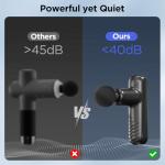 PENJOY Mini Massage Gun for Muscle Relief