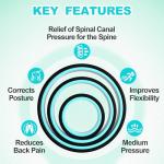 Zomyove Back Roller Yoga Wheel for Pain Relief