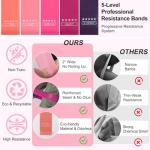 Complete Home Pilates Workout Kit for Women