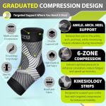 BLITZU Compression Socks for Foot Pain Relief