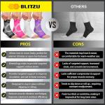 BLITZU Compression Socks for Foot Pain Relief