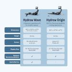 Hydrow Wave Rowing Machine with HD Touchscreen