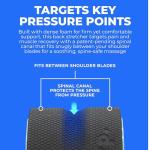 Chirp 4-Piece Foam Back Roller Set