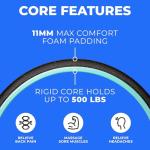 Chirp 4-Piece Foam Back Roller Set