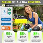 Compression Knee Sleeves for Pain Relief and Recovery