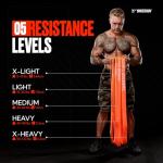 5-Piece Portable Resistance Bands Set for Everyone