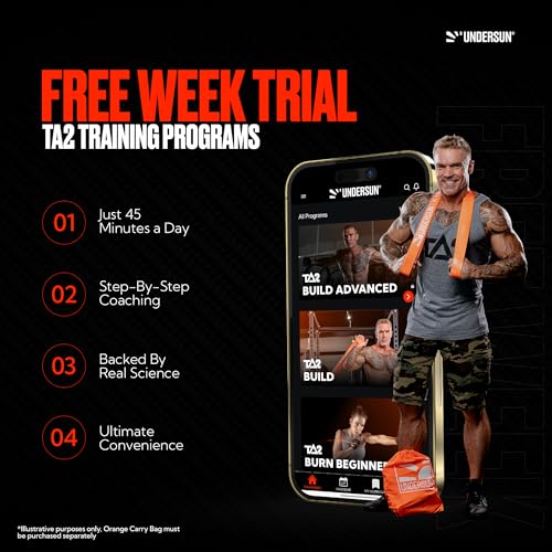 5-Pack Portable Resistance Bands for Any Fitness Level