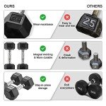 Albott Dumbbells Rubber Coated cast Iron Hex Black Dumbbell Free Weights Dumbbell Set (40lb, Pair)