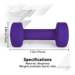 JBM Neoprene Dumbbell Hand Weight Sets of 2 Weights for Women at Home Dumbbells Set of 2