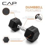 CAP Barbell 50lb Coated Hex Dumbbells, 25x2, Part of 150lb Set