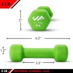 2 LB JFIT Neoprene Dumbbell Pairs