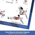 Dumbbell Workout Poster Set - Home Gym Charts