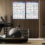 Dumbbell Workout Poster Set - Home Gym Charts