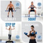 Yes4All 15 lbs Dumbbell Set - Nautical Blue