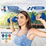 Yes4All 15 lbs Dumbbell Set - Nautical Blue