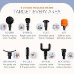 Sonic Deep Tissue Massage Gun with 8 Heads
