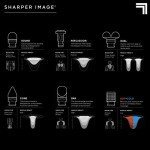 Sharper Image Powerboost Pro Percussion Massager