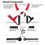 BOB AND BRAD Q2 Mini Massage Gun & Resistance Bands