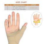 Thumb Wrist Brace Compression Sleeve for Pain Relief