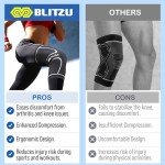 Blitzu Flex Plus Knee Compression Sleeve for Pain Relief