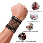 Wrist Compression Brace for Pain Relief (2 Pcs)