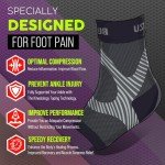 Blitzu Ankle Brace Compression Sleeves for Pain Relief