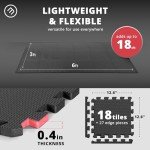 Interlocking EVA Foam Gym Flooring Set - 18 Pieces