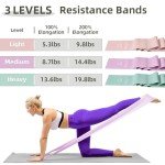 Versatile Resistance Bands for Home Workouts