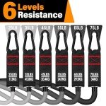 Heavy Resistance Bands Set for Home Workouts