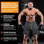 Heavy Resistance Bands Set for Home Workouts