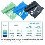 AZURELIFE Professional Non-Latex Resistance Bands