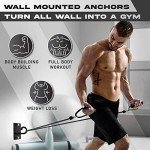 Wall Mounted Workout Anchors for Strength Training