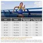 APEXUP Weighted Vest Men 10lbs Weights with Reflective Stripe, Weighted vest for Women Workout Equipment for Strength Training Running (Black)