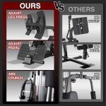 Mikolo Multifunctional Home Gym with 150LBS Weight Stack
