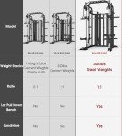 DONOW Home Gym Smith Machine with Weights