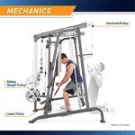 Marcy 1900 lbs Power Cage for Home Gym