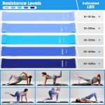 Pilates Ring Essentials Kit for Home Workouts