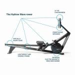Hydrow Wave Rowing Machine with Touchscreen & Speakers