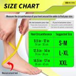 Blitzu Ankle Brace Compression Sleeves for Pain Relief