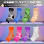 Blitzu Ankle Brace Compression Sleeves for Pain Relief