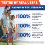 Dr. Brace Elite Knee Brace Compression Sleeve (2-Pack)