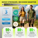 Blitzu Flex Plus Knee Compression Sleeve for Pain Relief