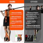 Adjustable Pull Up Assistance Resistance Bands