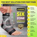 BLITZU Compression Socks for Foot Pain Relief