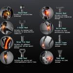 Elefor Deep Tissue Massage Gun for Muscle Relief