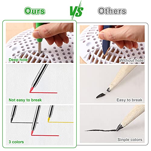 Mastercrafted Carpenter Pencils with Refills