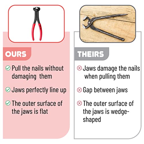 Traditional Carpenter Nail Puller Tool Set