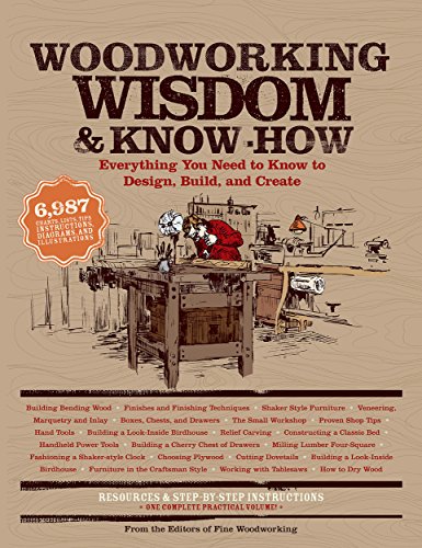 Traditionally Crafted Woodworking Knowledge and Skills