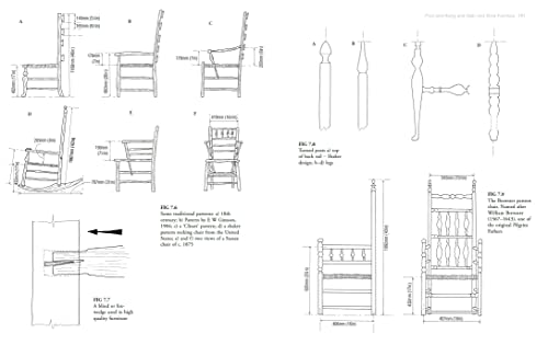 300 Woodland Projects Book for Green Woodworking