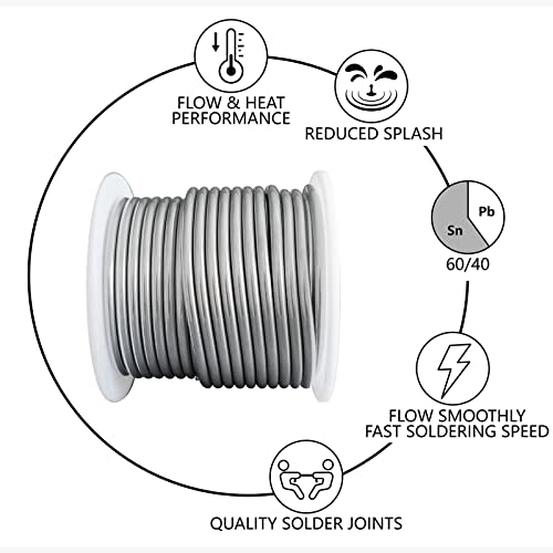 Stained Glass Solder - 1 lb Spool